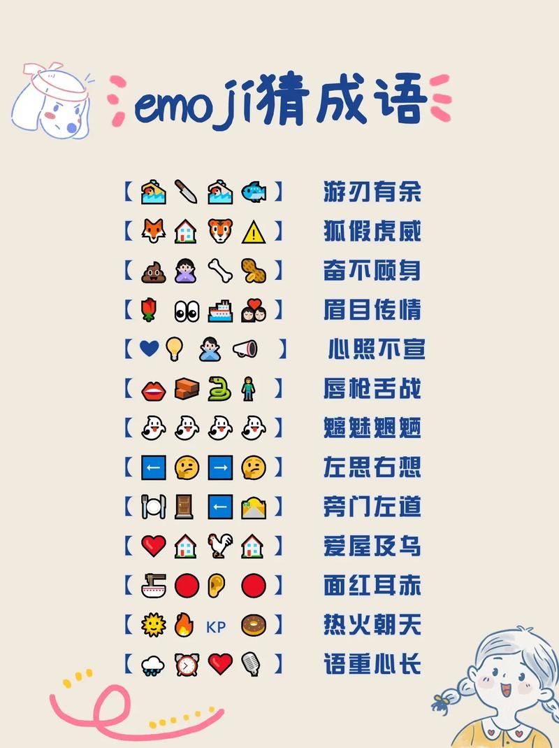 看图猜成语：Emoji表情版，简单又有趣！
