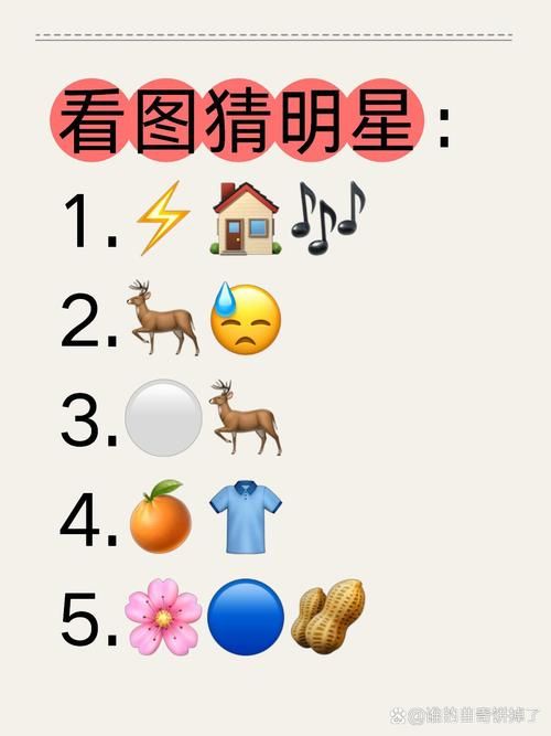 看图猜明星答案及图片：明星脸你认得出几个？