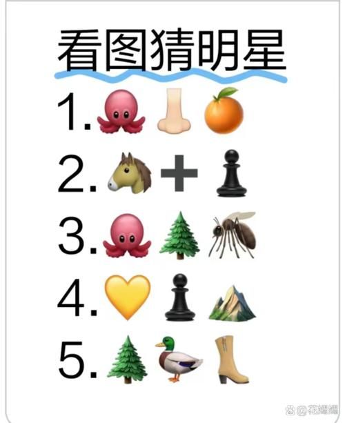 看图猜明星答案及图片：明星脸你认得出几个？