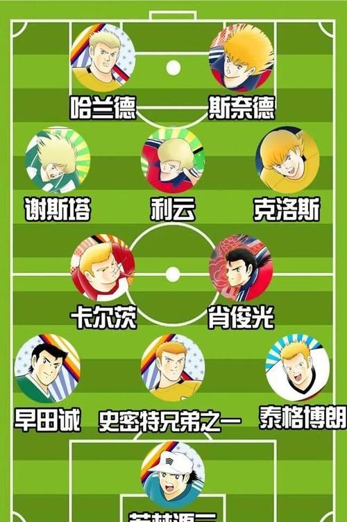 看看德甲最佳阵容，你的主队球员上榜了吗？
