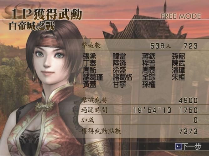 真三国无双4特别版好玩吗？深度体验分享