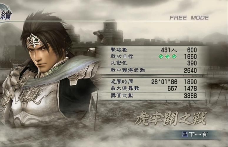 真三国无双5PC版好玩吗？新手玩家入门指南