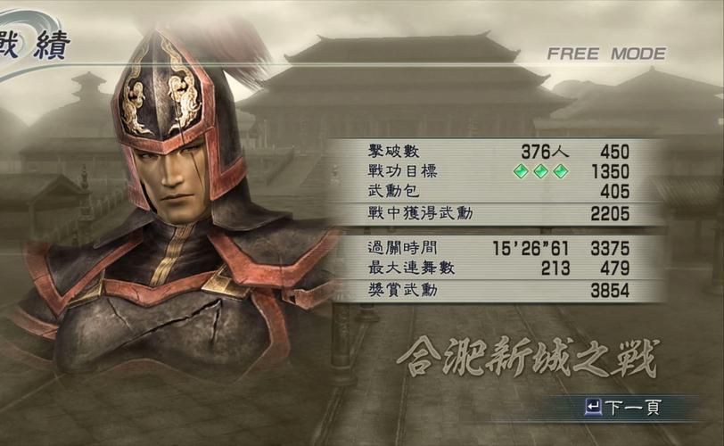 真三国无双5PC版好玩吗？新手玩家入门指南