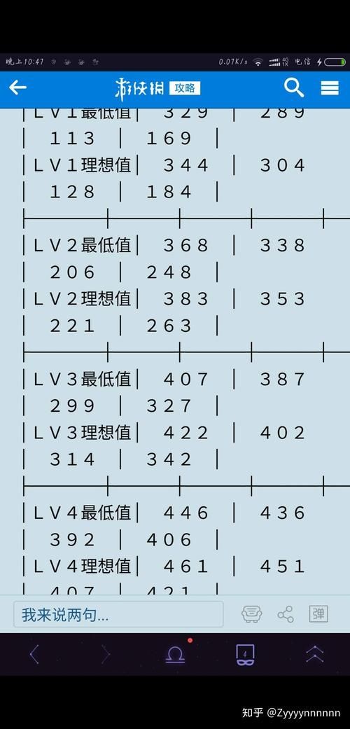 真三国无双5刷马最快方法：挑战极限速度刷马