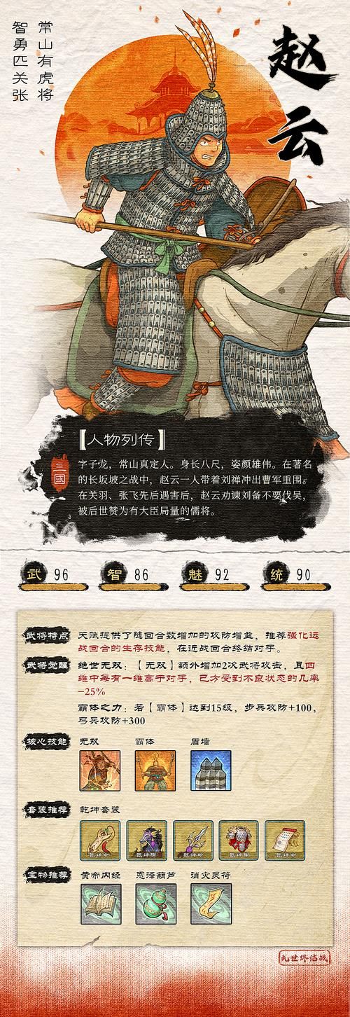 真三国无双赵云：盘点历代赵云游戏形象的变迁