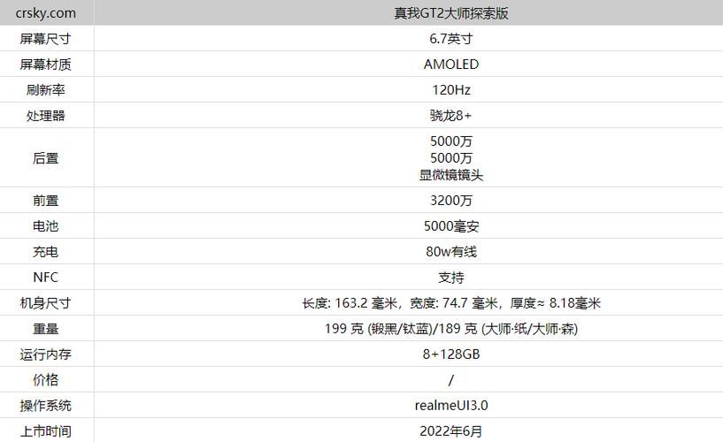 真我GT大师版性能如何？游戏体验及日常使用评测