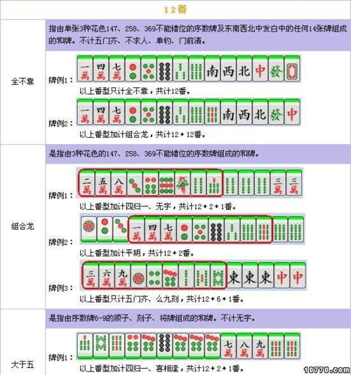 真蛇单人攻略速成指南：快速掌握通关技巧