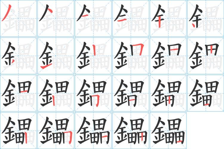 眰恦怎么读？zhì shàng是什么意思？