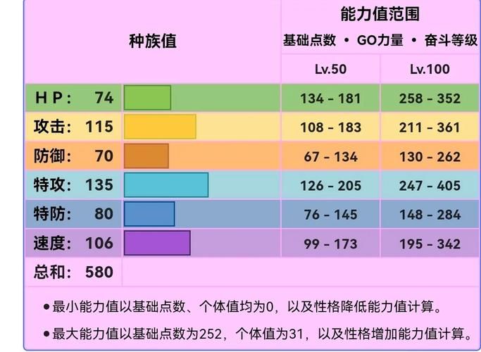 眷恋云怎么抓？宝可梦捕捉技巧全攻略！