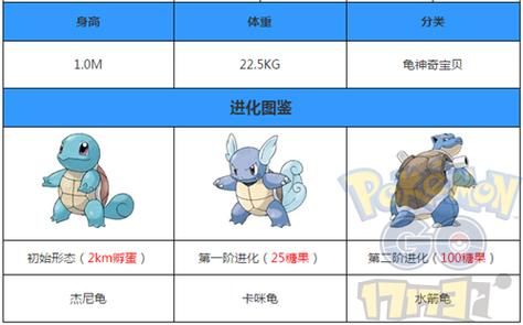 眷恋云怎么抓？宝可梦捕捉技巧全攻略！