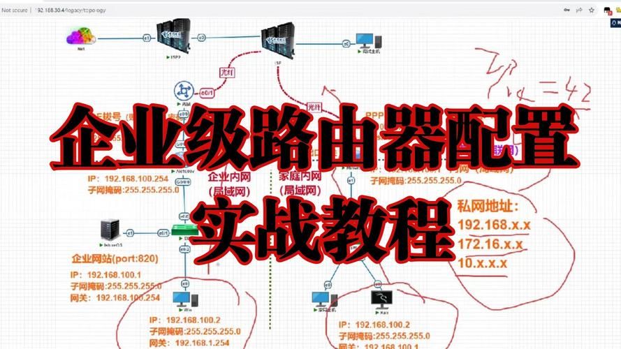 睿易路由器设置方法详解：新手小白也能轻松搞定