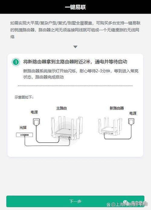 睿易路由器设置方法详解：新手小白也能轻松搞定