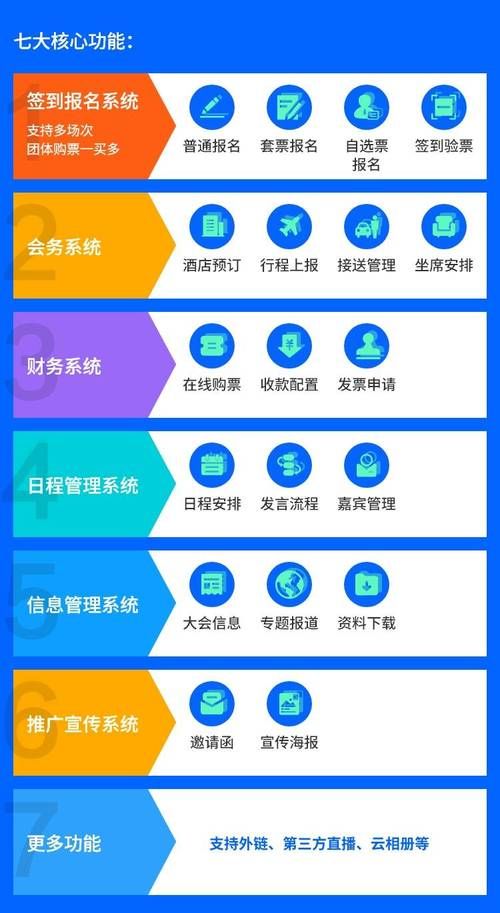 瞩目会议系统：安全稳定，满足各种会议需求