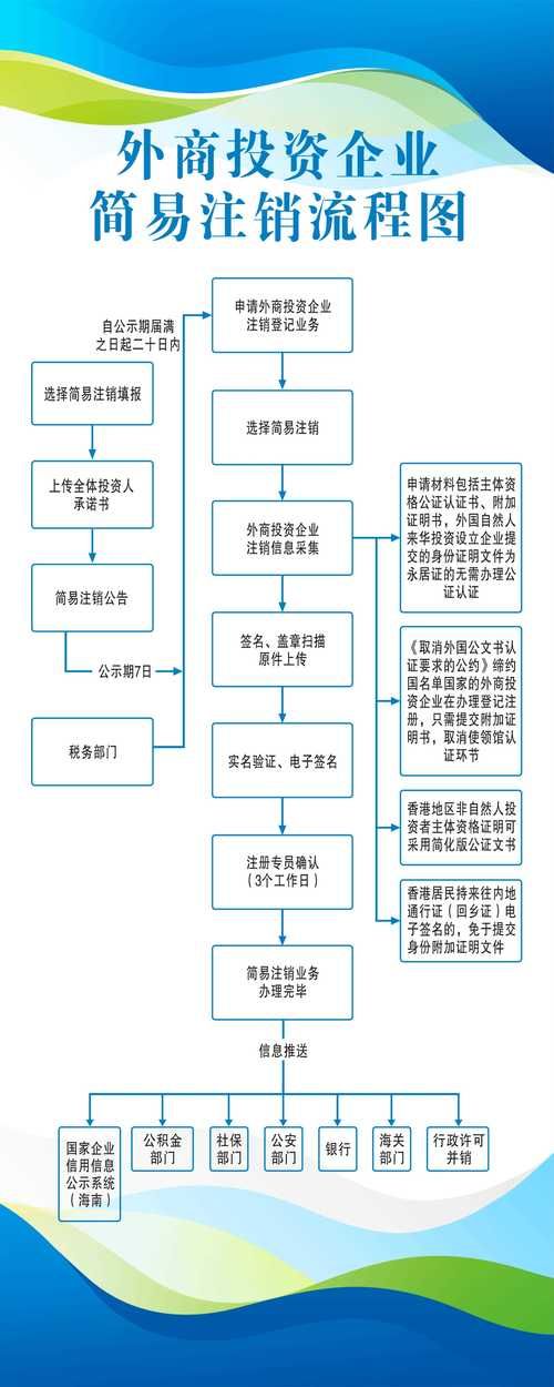 知乎注销流程详解：彻底删除知乎账号的步骤