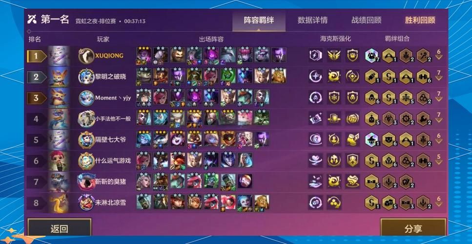 短兵之利最佳阵容是什么？辛迪加刺客阵容详解