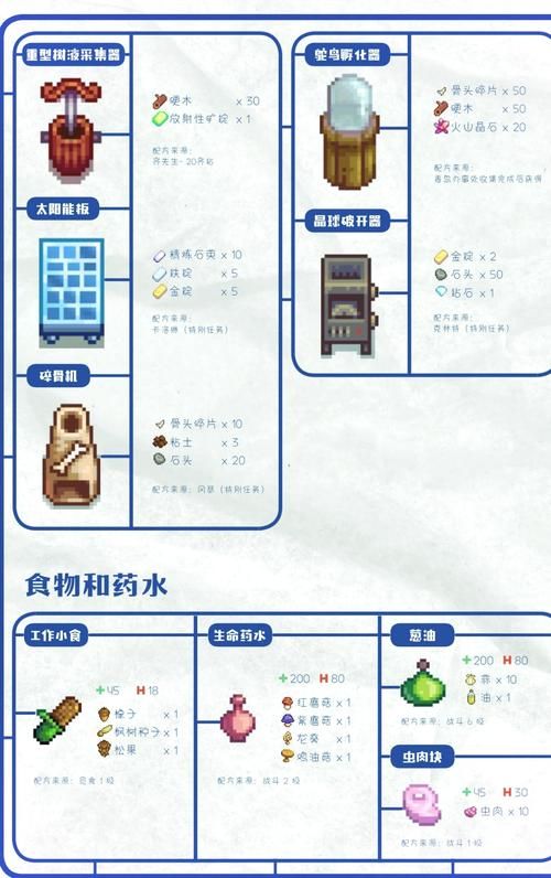 矮人世界图腾制作全流程：从材料收集到图腾完成
