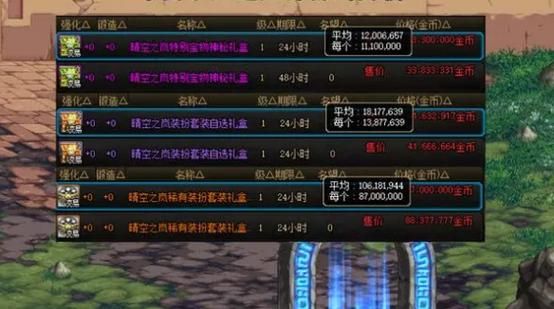 矮人巨力黄金锤值不值得入手？DNF玩家深度分析