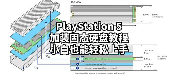 石墨文档登录教程：图文详解，小白也能轻松上手