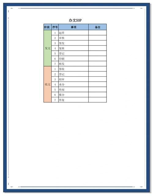 石墨表格实用技巧：提升效率，数据管理更便捷