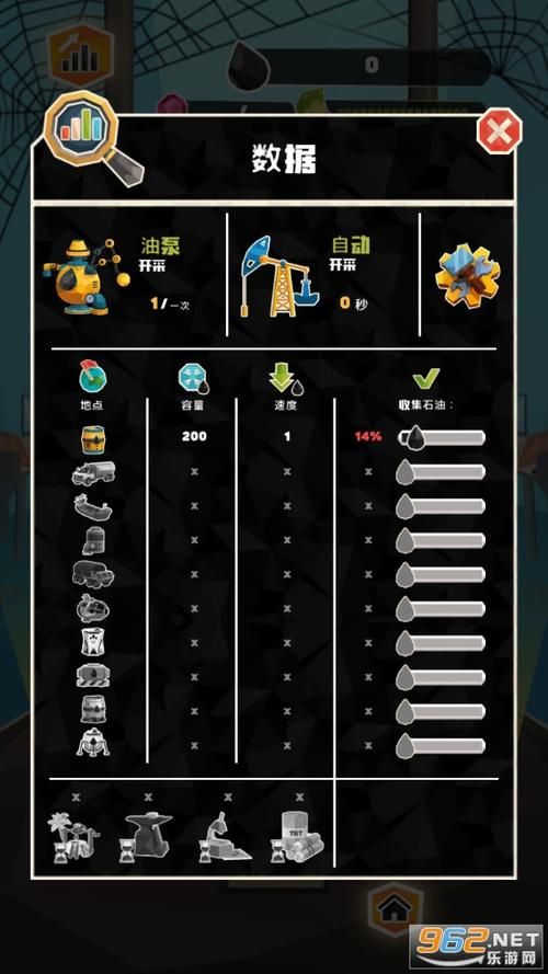 石油大亨钻石是卖掉好还是换资源好？