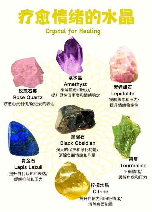 石英的英文单词是什么？Quartz在不同语境下的用法