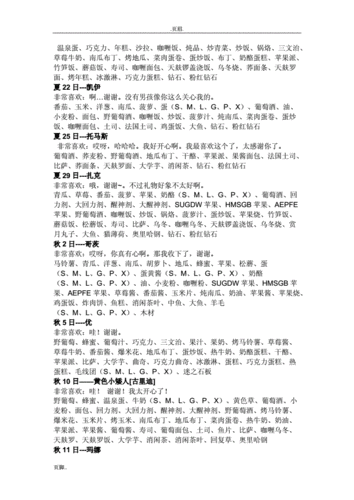 矿石镇的伙伴们攻略：全人物好感度提升指南