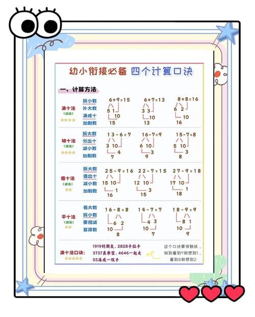 破十法口诀及步骤详解：快速提升小学生计算能力