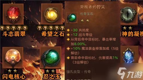 破坏神九游版好玩吗？玩家真实体验大揭秘