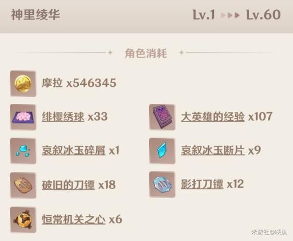 破旧的刀镡：原神稻妻材料获取及用途指南