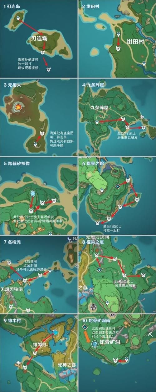 破旧的刀镡：原神稻妻材料获取及用途指南