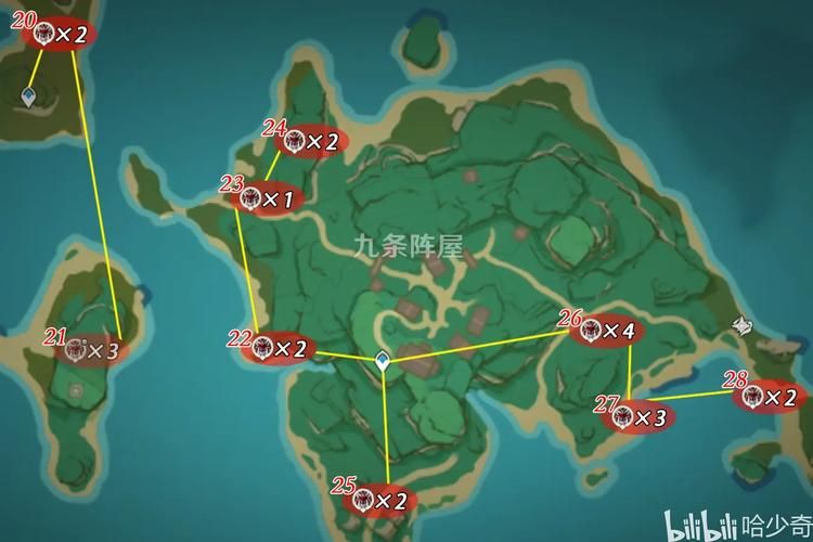 破旧的刀镡：原神稻妻材料获取及用途指南