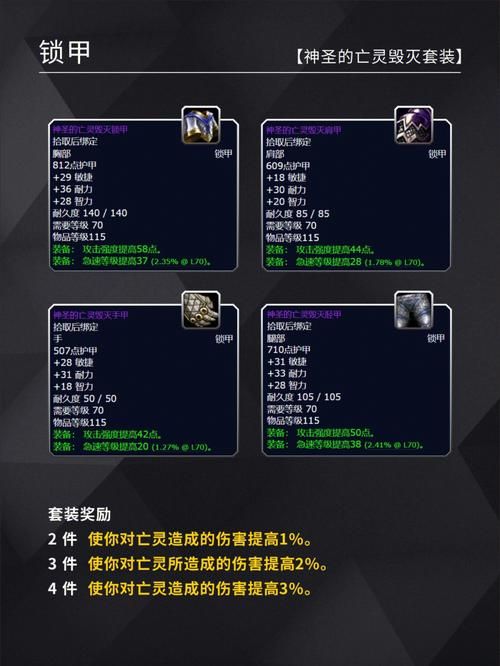 破碎的剑柄：魔兽世界WLK隐藏任务及装备奖励