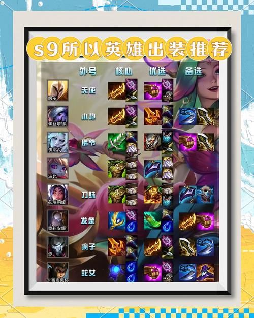 破败王者佛耶戈出装指南：轻松Carry全场教学