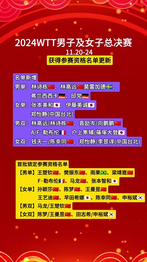 确定啦！总决赛时间安排，不容错过的体育盛事等你来看
