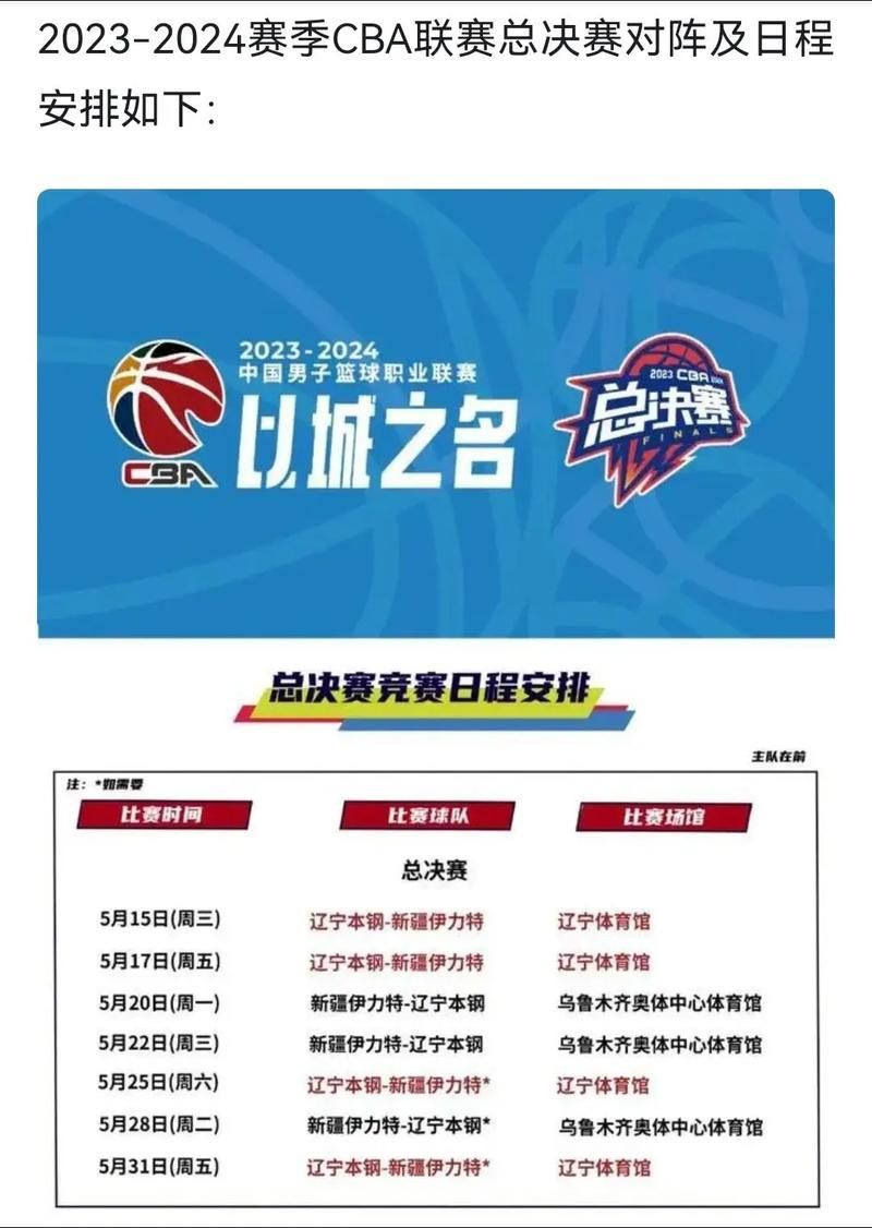 确定啦！总决赛时间安排，不容错过的体育盛事等你来看