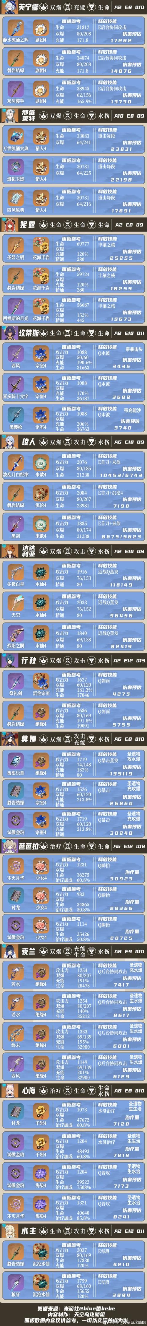 碍于归途艰险：原神无相之水成就挑战步骤与技巧