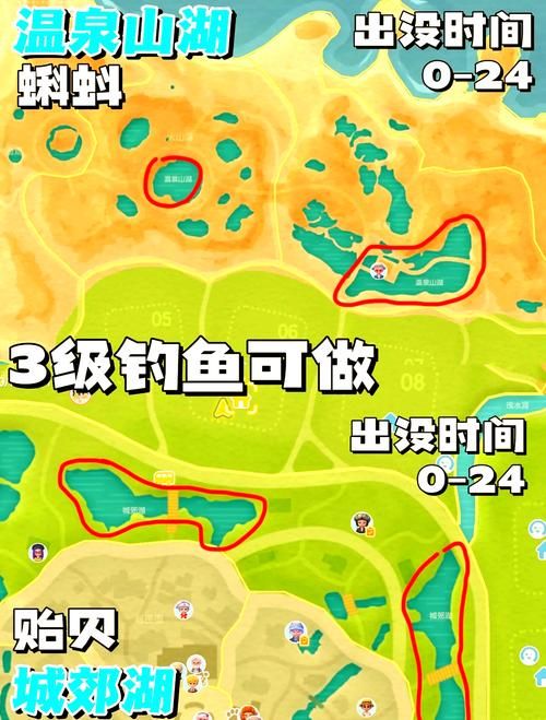 碧之轨迹钓鱼攻略：快速上手技巧及钓鱼点大全