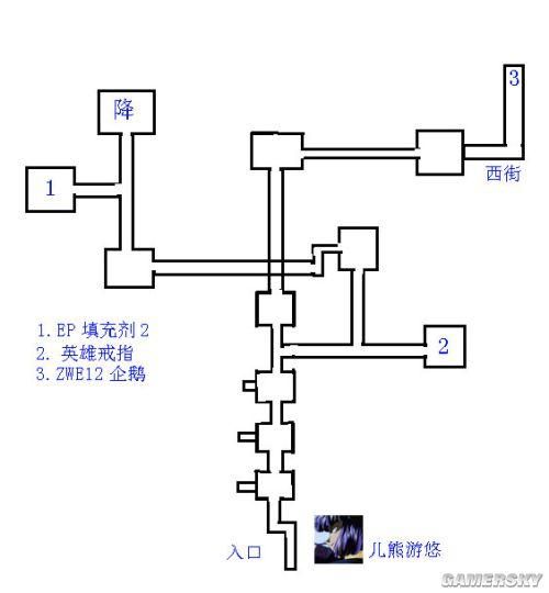 碧之轨迹钓鱼攻略：快速上手技巧及钓鱼点大全
