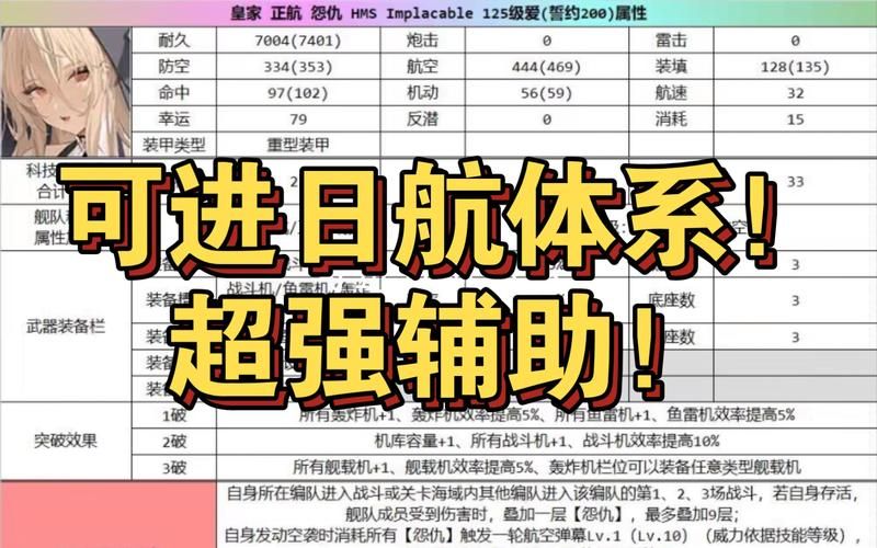 碧蓝航线企业强度怎么样？实战表现及技能分析