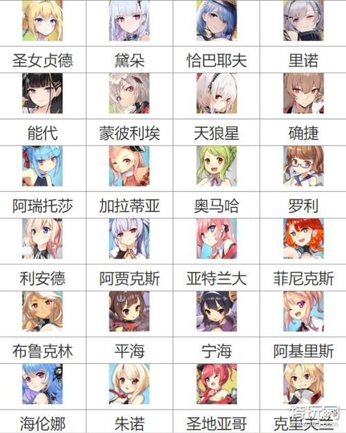 碧蓝航线全人物图鉴大全：超全舰娘图鉴，助你收集心仪角色！