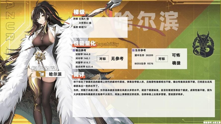 碧蓝航线装备系统详解：所有装备类型及属性介绍