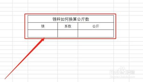 磅公斤换算公式及实用在线计算工具