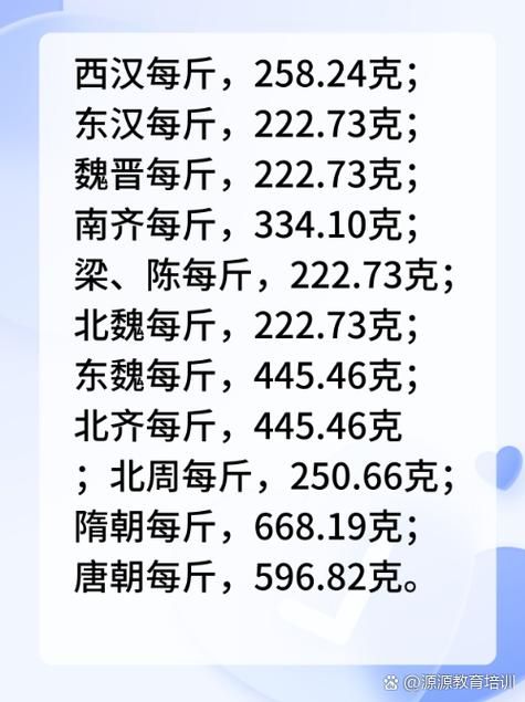 磅公斤换算公式及实用在线计算工具