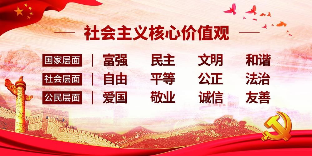 社会主义核心价值观回答了我们要建什么样的国家？