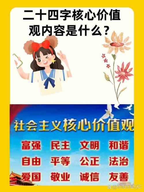社会主义核心价值观回答了我们要建什么样的国家？