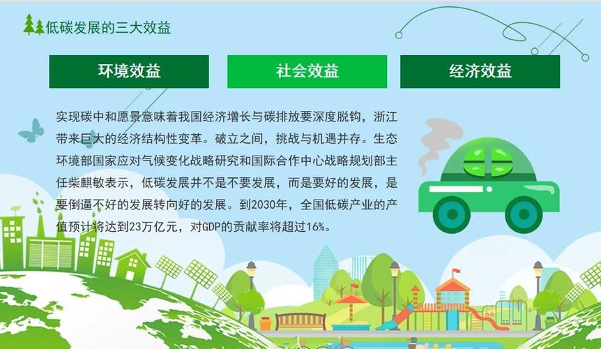 社会效益包含哪些方面？解读社会效益的经济、社会及文化影响