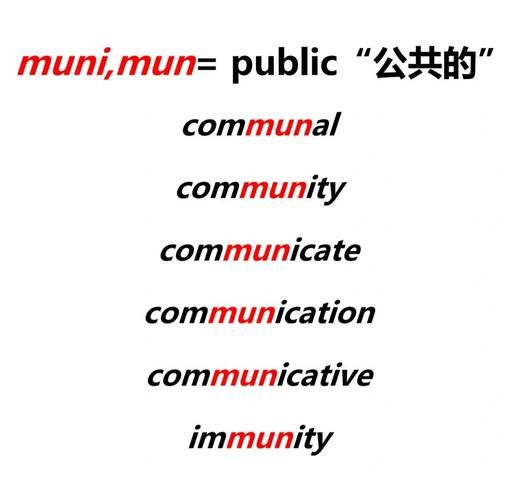 社区的英文怎么说？community的用法详解及例句