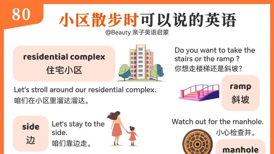 社区的英文怎么说？community的用法详解及例句