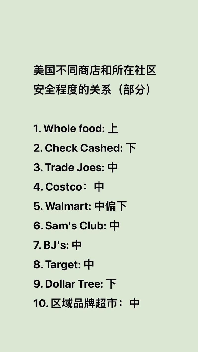 社区的英文怎么说？community的用法详解及例句