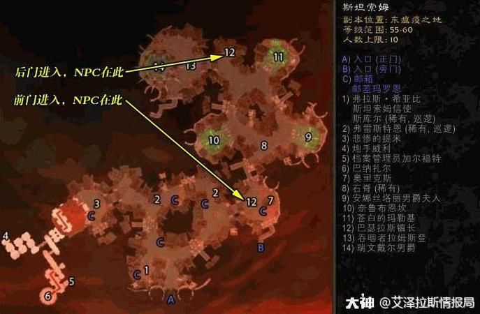 祖尔法拉克之锤：隐藏BOSS加斯瑞拉的召唤